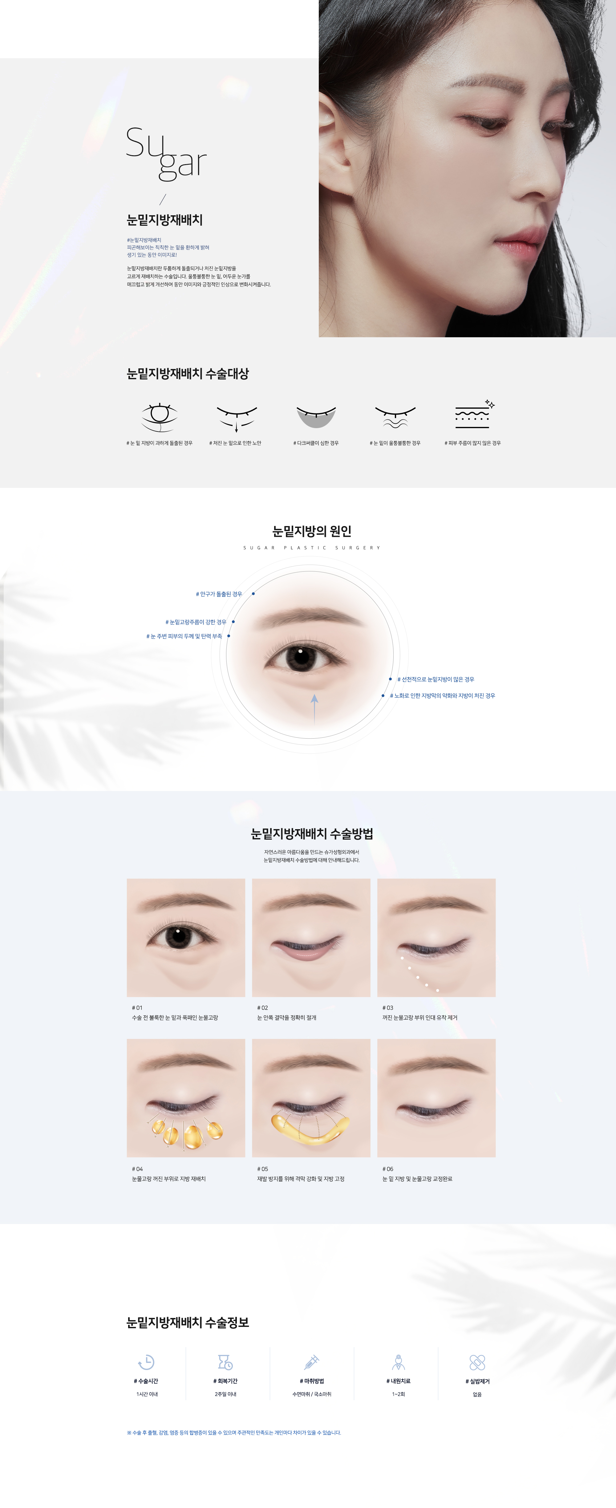 달콤한 아름다움 슈가성형외과