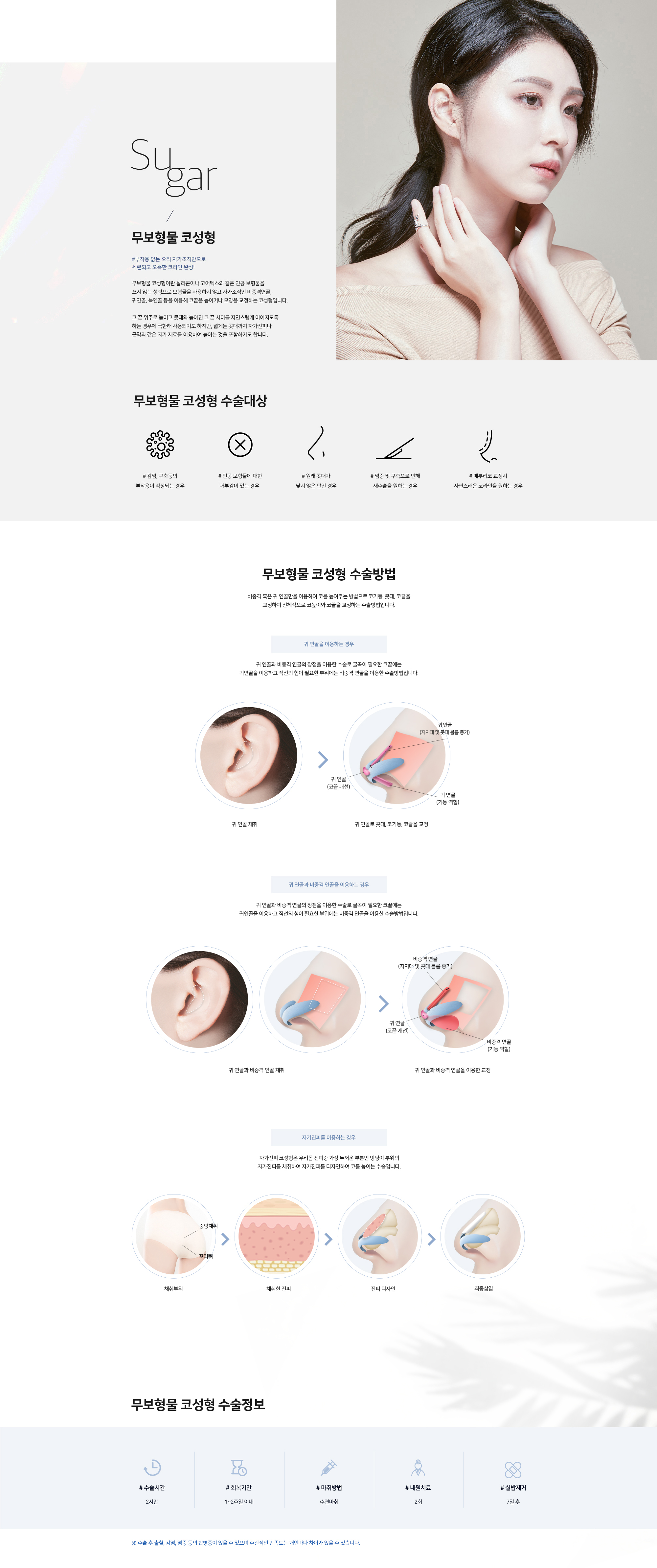 달콤한 아름다움 슈가성형외과