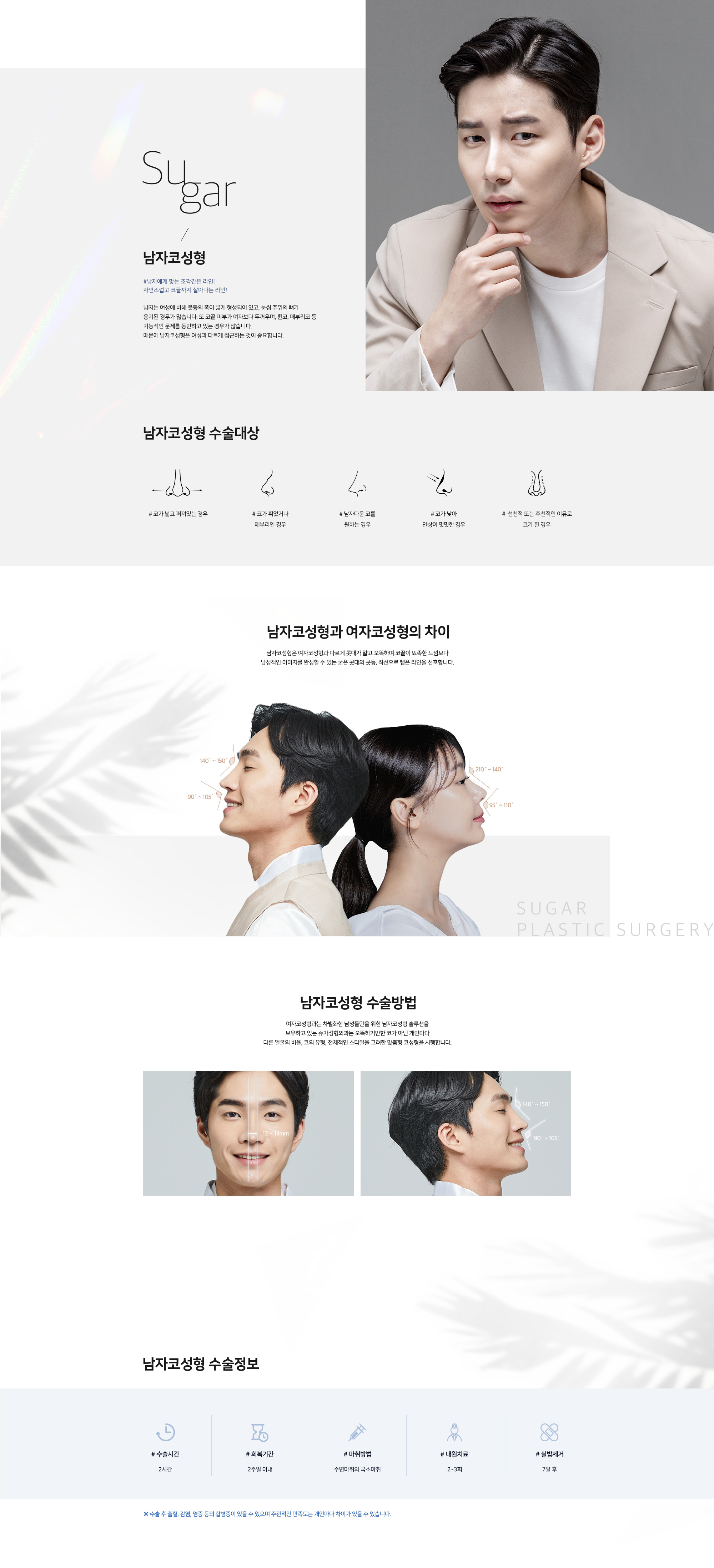 달콤한 아름다움 슈가성형외과